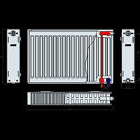 Radiátory 22VK 400 x X